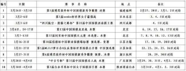 凯恩已是德甲首赛季进球第3多的拜仁球员，仅少于托尼、马凯北京时间今天晚上，拜仁将在德甲第14轮比赛中客场对阵法兰克福。